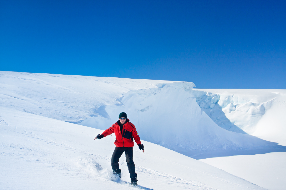 The Different Colors of Ski Slope Explained